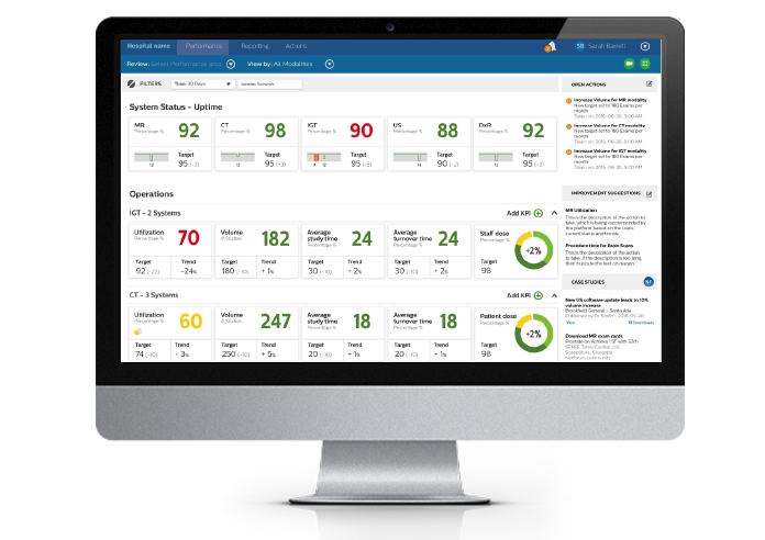 Video zu Bildschirm mit Grafiken